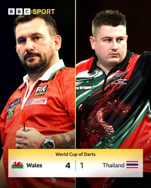 Image post by @bbcsportwales on Instagram