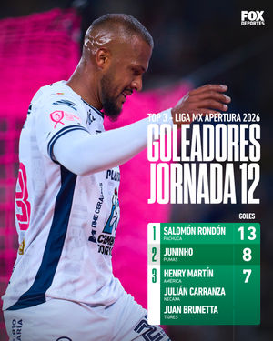 Image post by @foxdeportes on Instagram