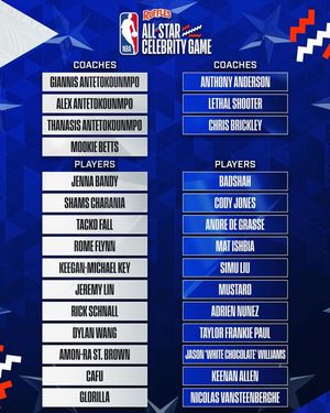 Image post by @nbaindia on Instagram
