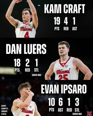 Image post by @miamioh_bball on Instagram