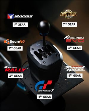 Image post by @logitechg on Instagram