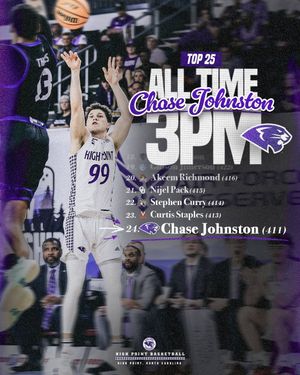 Image post by @hpu_mbb on Instagram