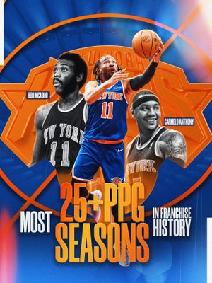 Image post by @nba on Instagram