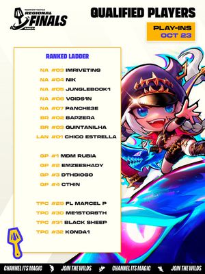 Image post by @CompeteTFT on Twitter/X