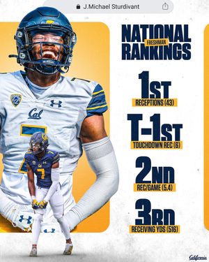 Image post by @CalFootball on Twitter
