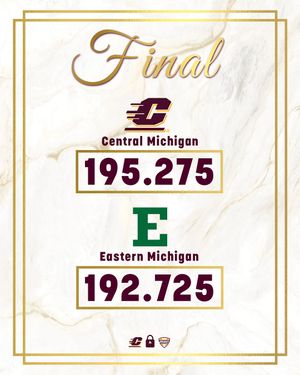 Image post by @cmugymnastics on Instagram