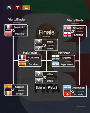 Image post by @rtl.sport on TikTok