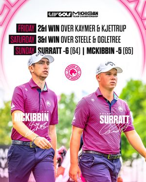 Image post by @livgolf_league on Twitter