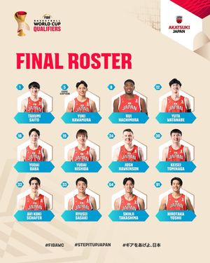 Image post by @japan_basketball on Instagram
