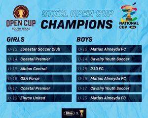 Image post by @usclubsoccer on Instagram