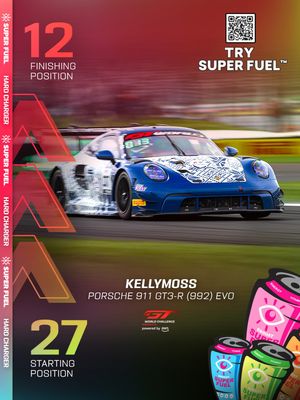 Image post by @gtworldchallengeamerica on Instagram