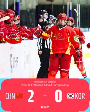 Image post by @iihfwomen on Instagram