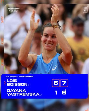 Image post by @FFTennis on Twitter