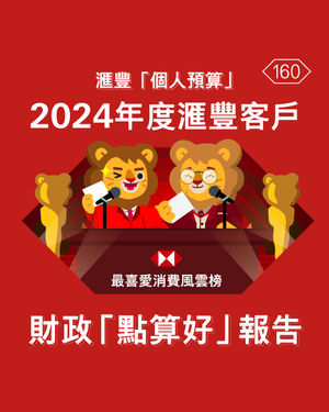 Image post by @hsbc_hk on Instagram