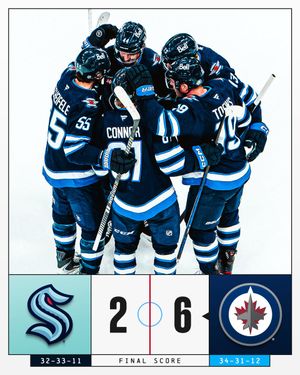 Image post by @NHL on Twitter