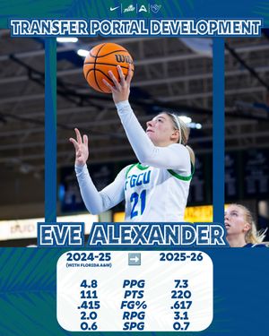 Image post by @fgcu_wbb on Instagram