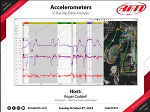 Image post by @aimsportsdata on Instagram