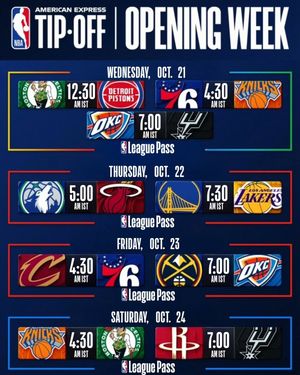 Image post by @nbaindia on Instagram
