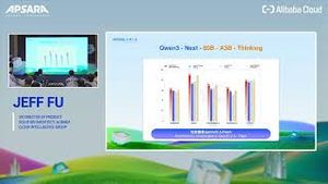 Video post by @alibabacloud on YouTube