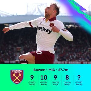 Image post by @OfficialFPL on Twitter/X
