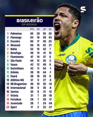 Image post by @sportv on Instagram