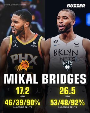 Image post by @buzzer on Instagram