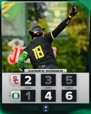 Image post by @ncaabaseball on Instagram