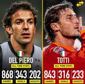 Image post by @retro_calcio on Instagram