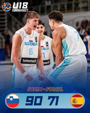 Image post by @eurobasket on Instagram
