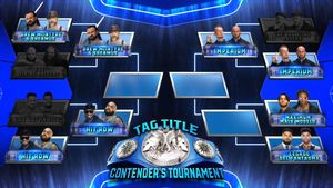 Image post by @WWE on Twitter