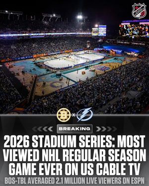 Image post by @puckreportnhl on Instagram