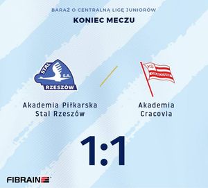 Image post by @akademiapilkarskastalrzeszow on Facebook