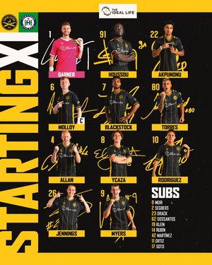 Image post by @charlestonbattery on Instagram