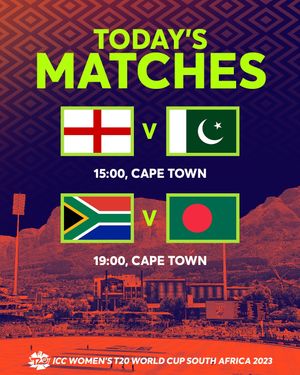 Image post by @t20worldcup on Instagram