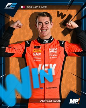 Image post by @formula2 on Instagram