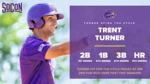Image post by @wcu_catamounts on Instagram