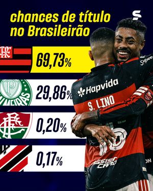 Image post by @sportv on Instagram