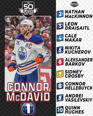 Image post by @nhlmedia on Instagram