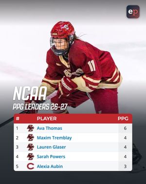Image post by @eliteprospectshockey on Instagram