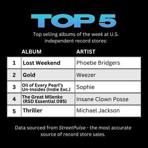 Image post by @recordstoredayus on Instagram