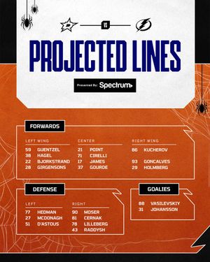 Image post by @TBLightning on Twitter