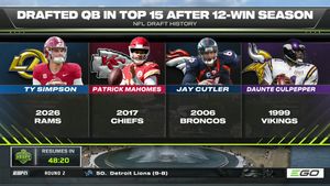 Image post by @ESPNInsights on Twitter