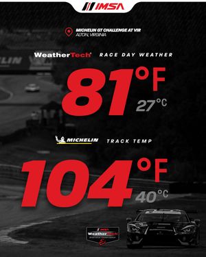 Image post by @imsa_racing on Instagram