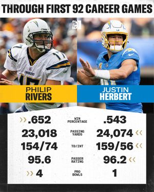 Image post by @betmgm on Instagram