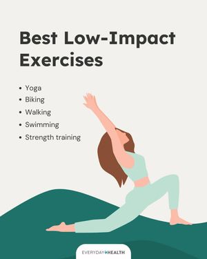 Image post by @everydayhealth on Instagram