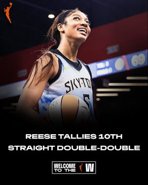 Image post by @wnba on Instagram