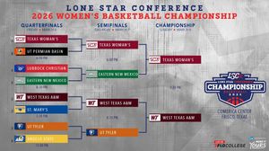 Image post by @lonestarconf on Instagram