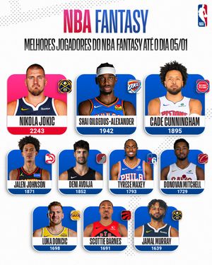 Image post by @nbabrasil on Instagram