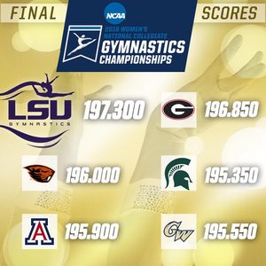 Image post by @lsugym on Instagram