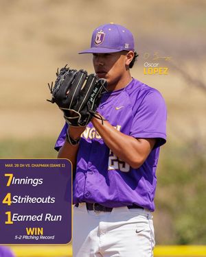 Image post by @clusports on Instagram